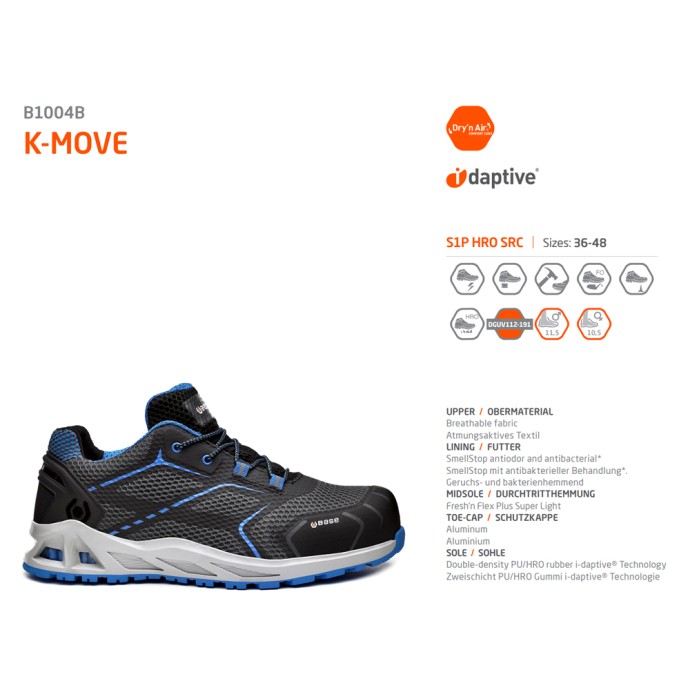 Busan Supply - Kişisel Koruyucu Donanımlar