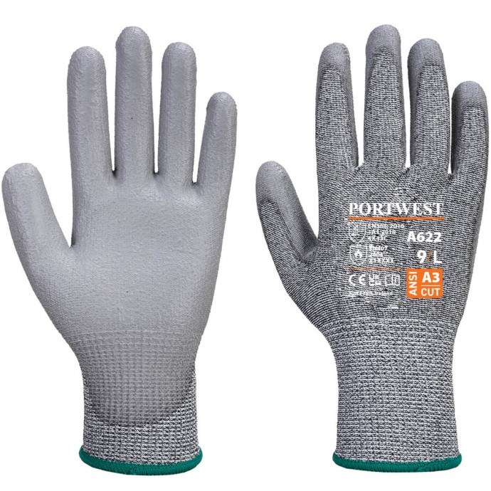 Busan Supply - Kişisel Koruyucu Donanımlar