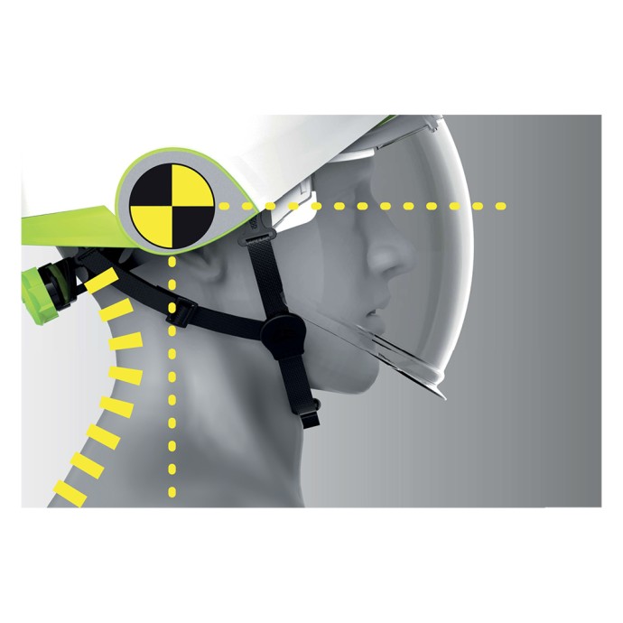 Busan Supply - Kişisel Koruyucu Donanımlar