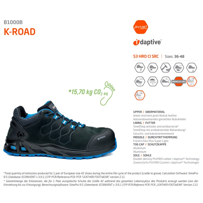 Busan Supply - Kişisel Koruyucu Donanımlar