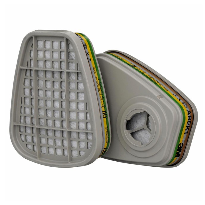 Busan Supply - Kişisel Koruyucu Donanımlar