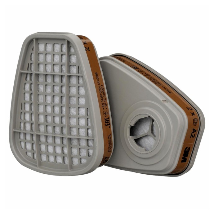 Busan Supply - Kişisel Koruyucu Donanımlar