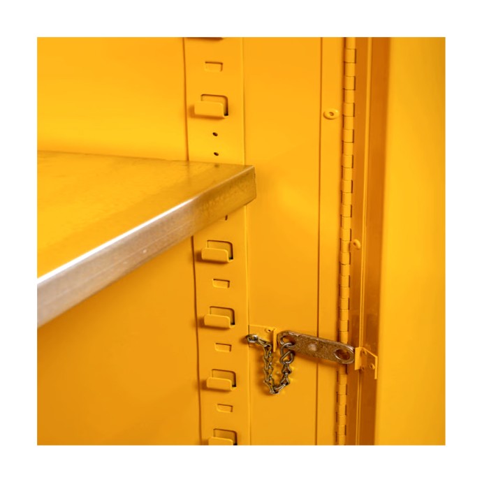 Busan Supply - Kişisel Koruyucu Donanımlar