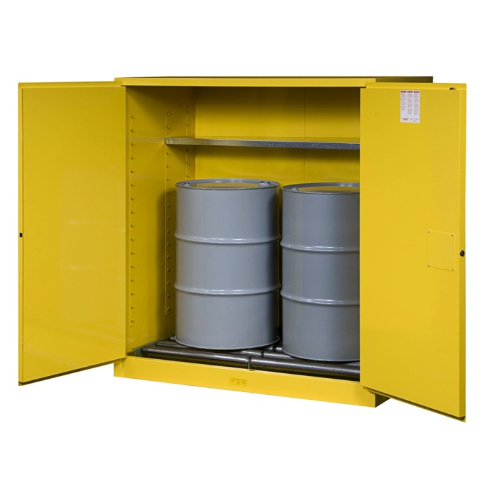 Busan Supply - Kişisel Koruyucu Donanımlar